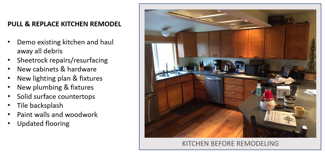 Pull and replace kitchen remodel